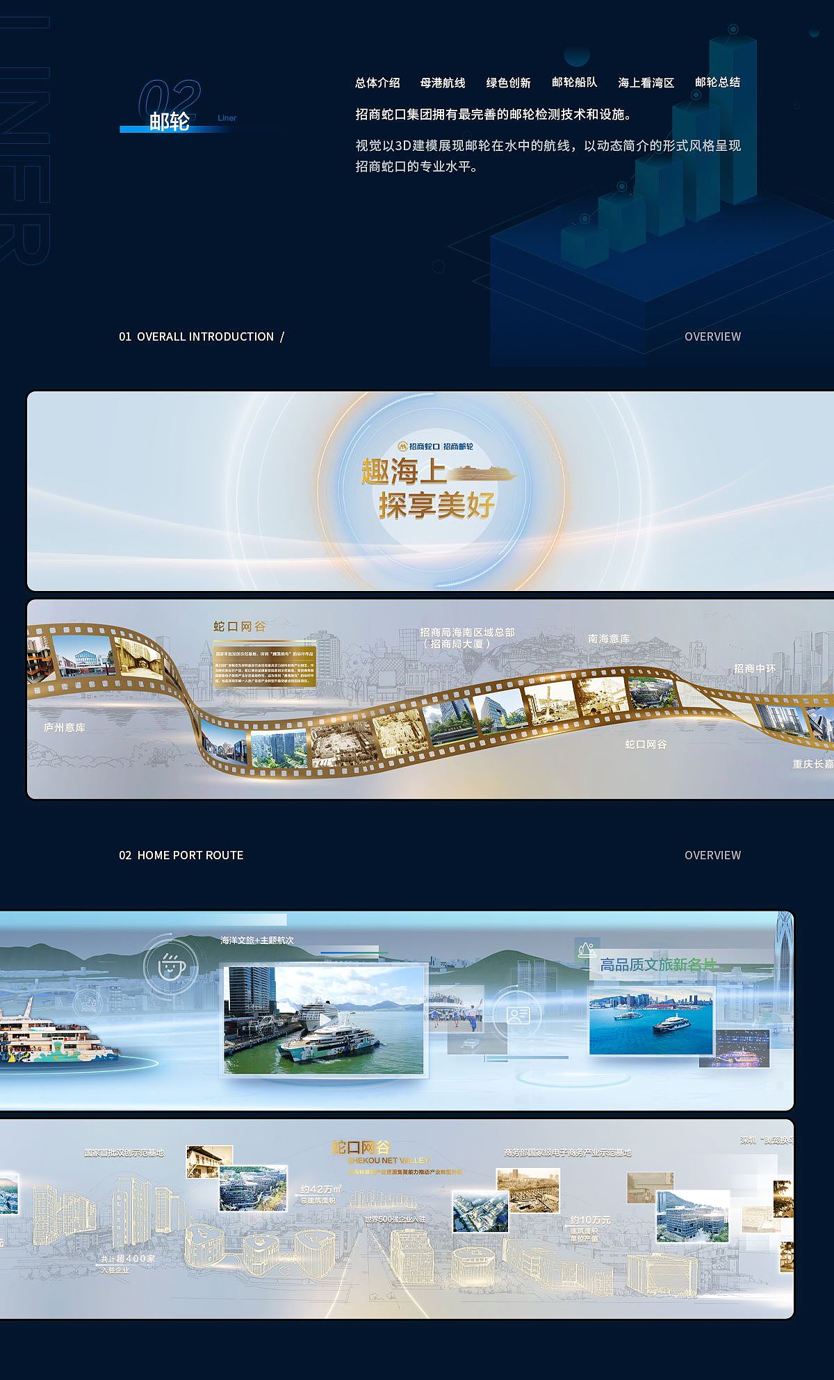 招商蛇口---3D可视化数字大屏