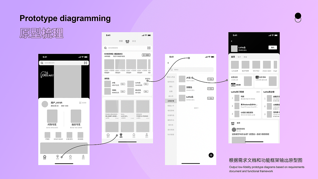 潮玩APP（图ZMzUwMjc1OTYw） - 宣传物料 - 站酷设计师橙花QAQ原创素材 - 站酷ZCOOL