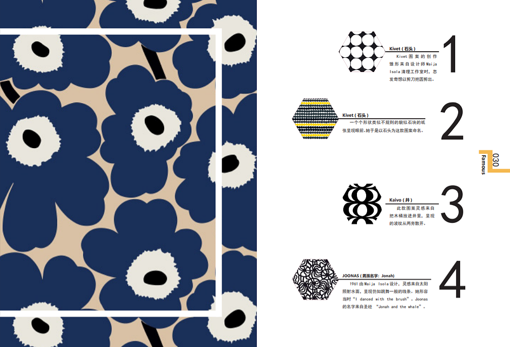 时尚杂志设计与排版 | Love Fashion识尚学设