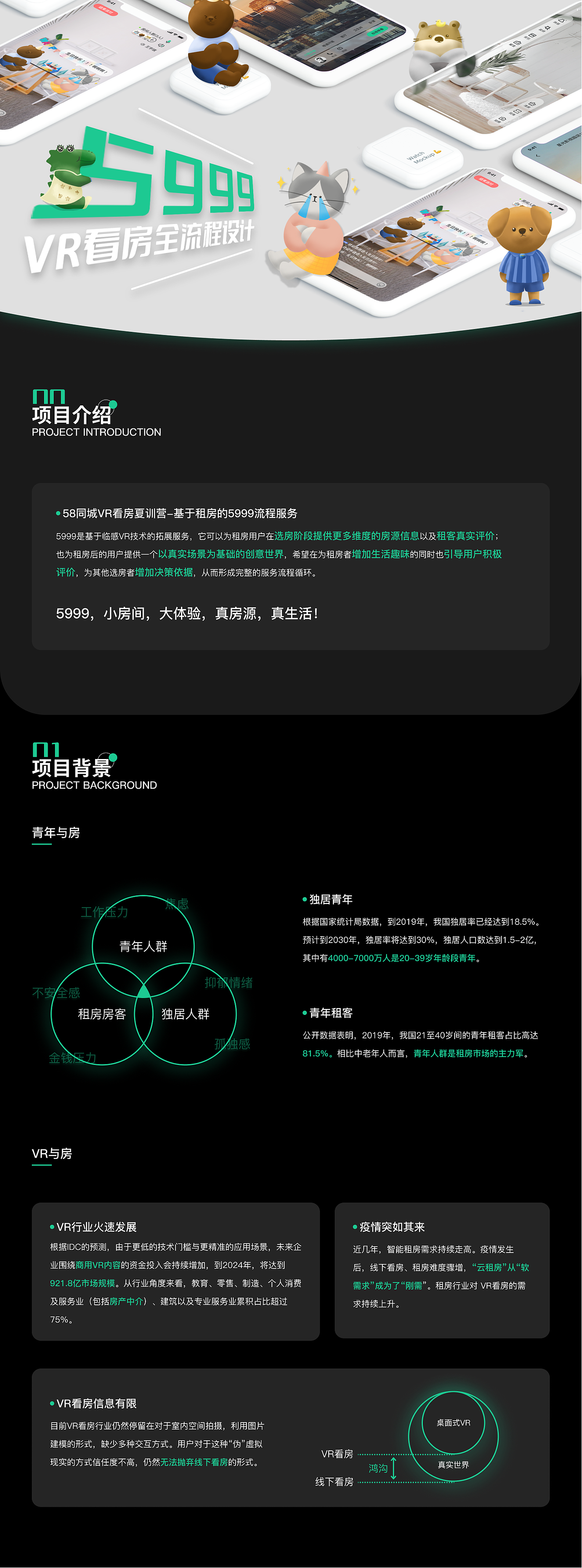 Portfolio-Tang（图ZMzIxNzMyMTA4） - APP界面 - 站酷设计师暮色千山入原创素材 - 站酷ZCOOL