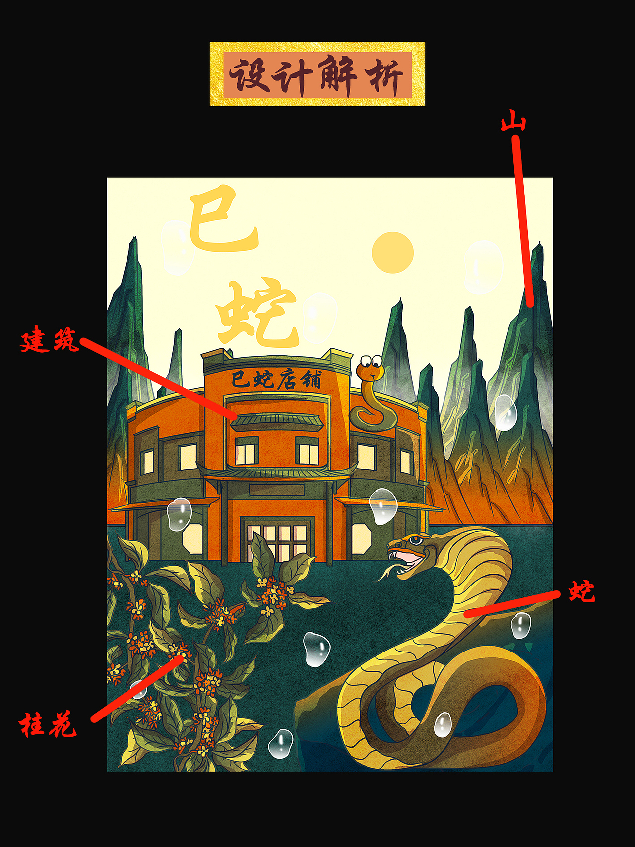 十二生肖系列上（图ZMzU0MDEwNjIw） - 商业插画 - 站酷设计师湘夕子原创素材 - 站酷ZCOOL