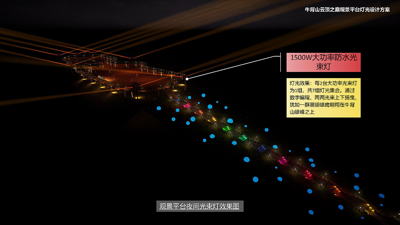 牛背山云顶之巅观景平台灯光设计方案