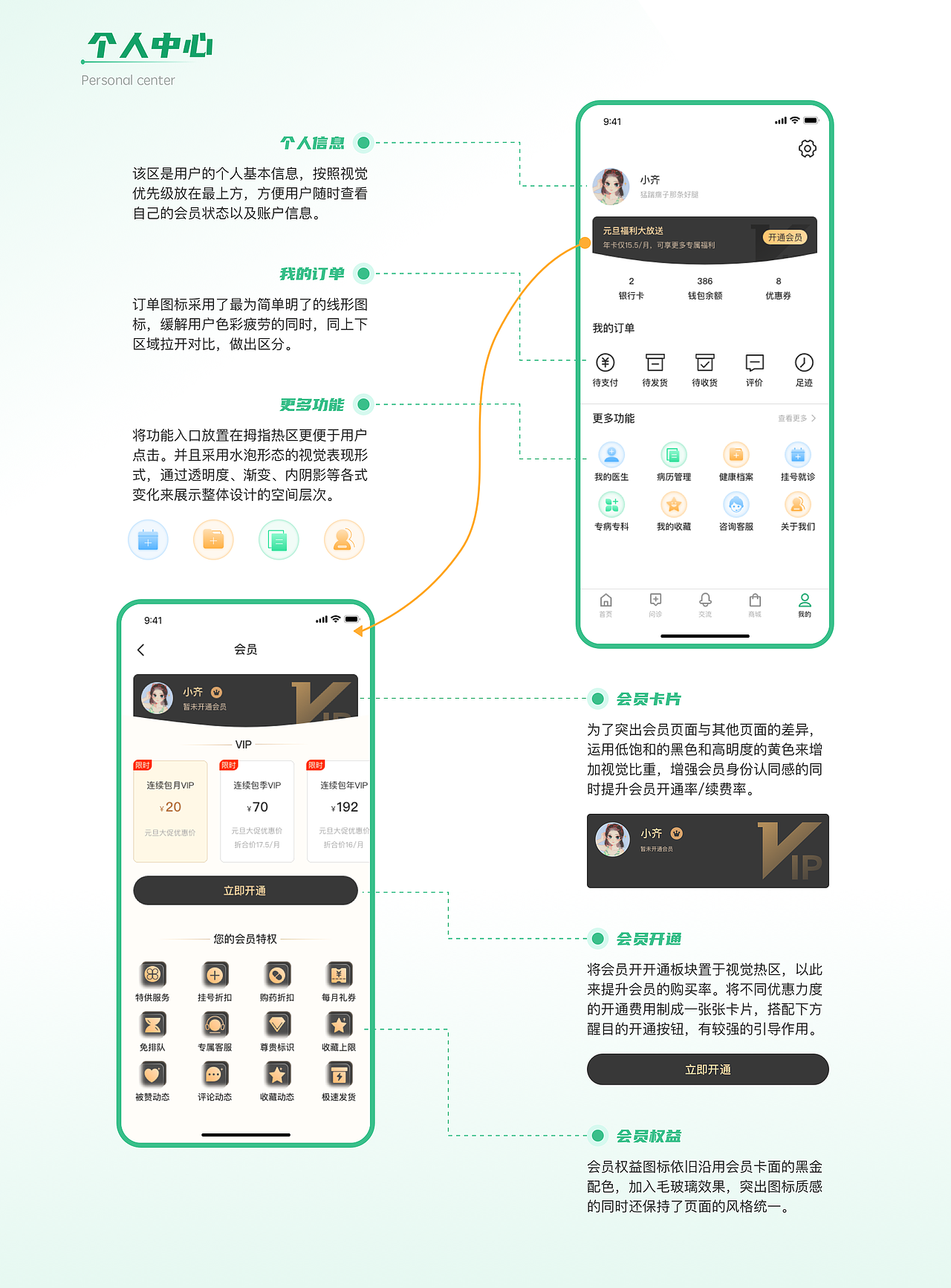 汇医（图ZMzM3NzcxOTE2） - APP界面 - 站酷设计师茄子慕斯原创素材 - 站酷ZCOOL