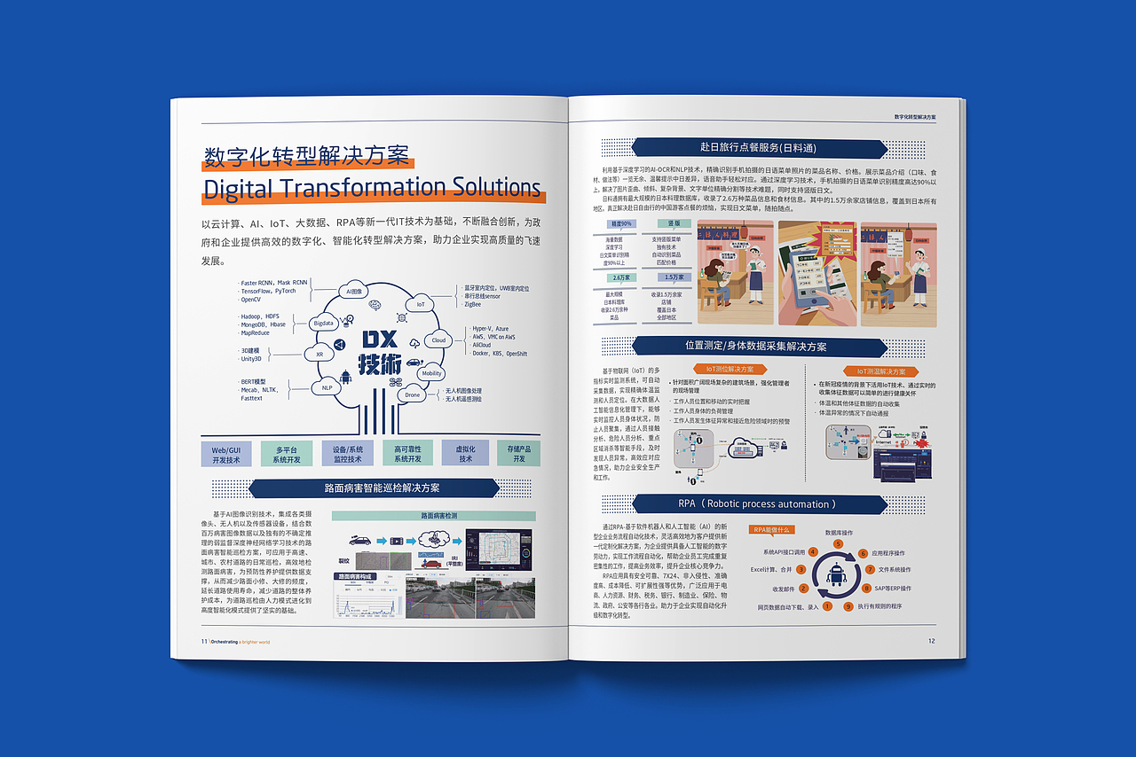 2021NEC企业画册宣传册