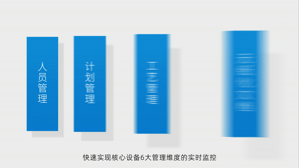 【极简科技风格MG视频】2分钟了解数益轻工厂（图ZMzUyNzQyMTUy） - Motion Graphic - 站酷设计师上海第七区原创素材 - 站酷ZCOOL