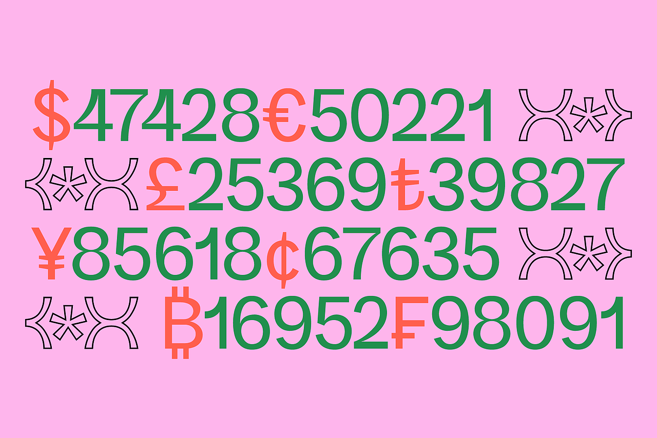 北欧现代时尚文创品牌海报封面标题无衬线英文字体家族