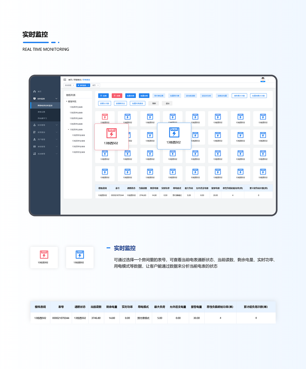 B端项目复盘-用电后台管理系统（图ZMzI1NjEwNDky） - 软件界面 - 站酷设计师就是我没影影原创素材 - 站酷ZCOOL