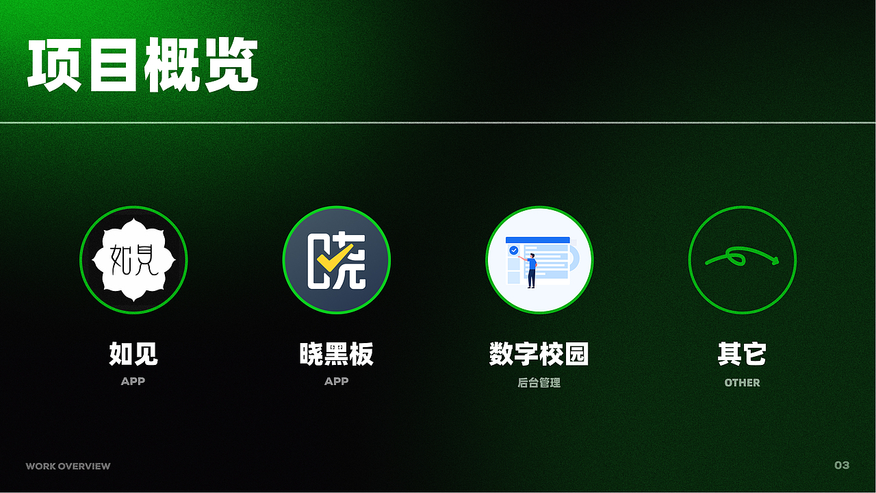 作品集-2022（图ZMzMwNDcwNjYw） - APP界面 - 站酷设计师夏山Tinshine原创素材 - 站酷ZCOOL