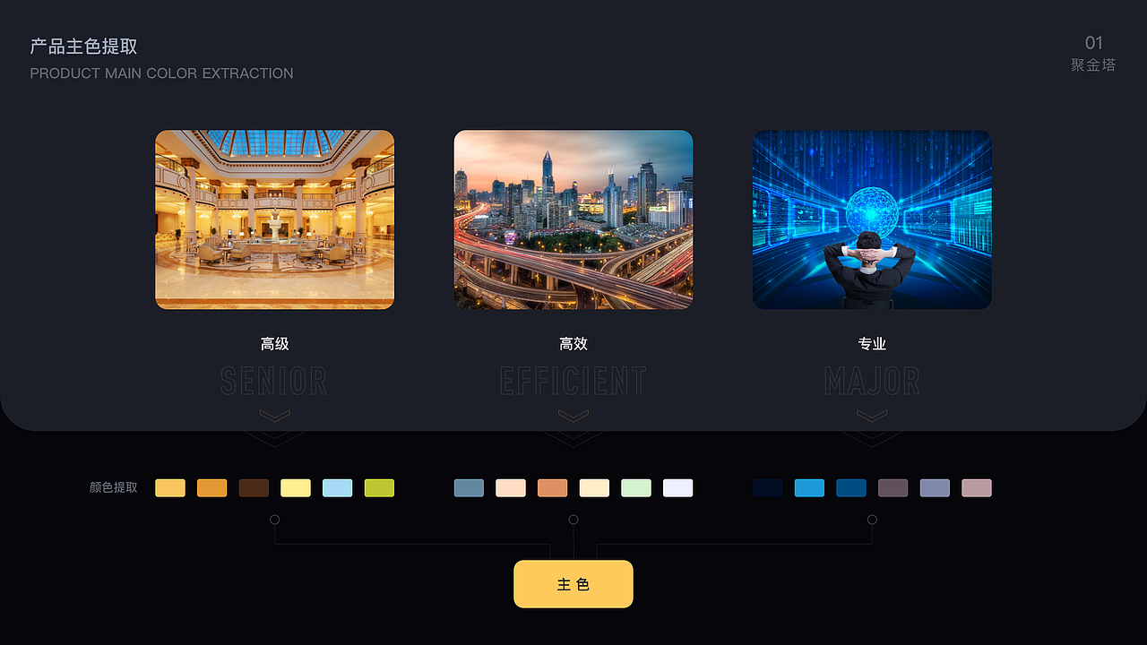 2022个人作品集（图ZMzE1MTc5OTMy） - 其他UI - 站酷设计师小萝卜兔兔兔原创素材 - 站酷ZCOOL