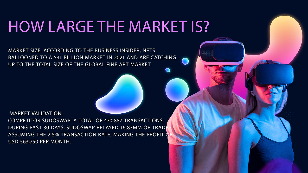 某国外公司元宇宙项目展示ppt（图ZMzAzNjIwODI0） - PPT/Keynote - 站酷设计师你才混蛋原创素材 - 站酷ZCOOL