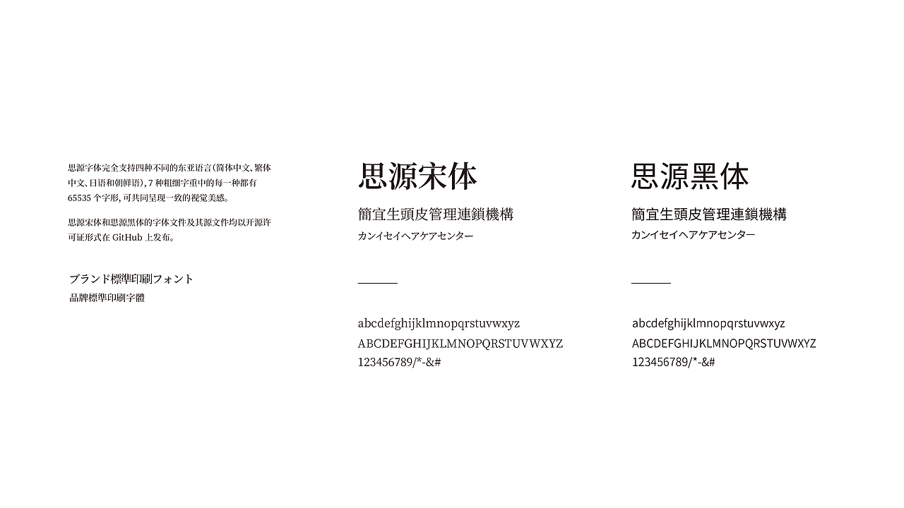 简宜生头皮管理连锁品牌形象建设（图ZMjk5MjMyMDY4） - 品牌 - 站酷设计师上一品牌原创素材 - 站酷ZCOOL