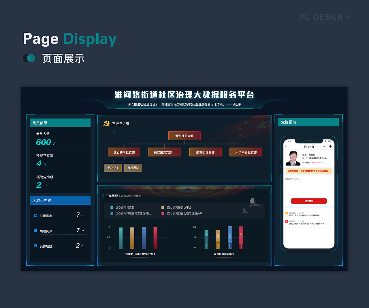 2023作品集（图ZMzYwMzE4NTYw） - 软件界面 - 站酷设计师小祖宗吼吼原创素材 - 站酷ZCOOL