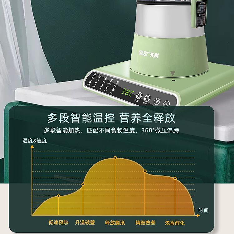 破壁机详情页（图ZMzA1MzU5ODk2） - 电商 - 站酷设计师给我一个哆啦A梦原创素材 - 站酷ZCOOL