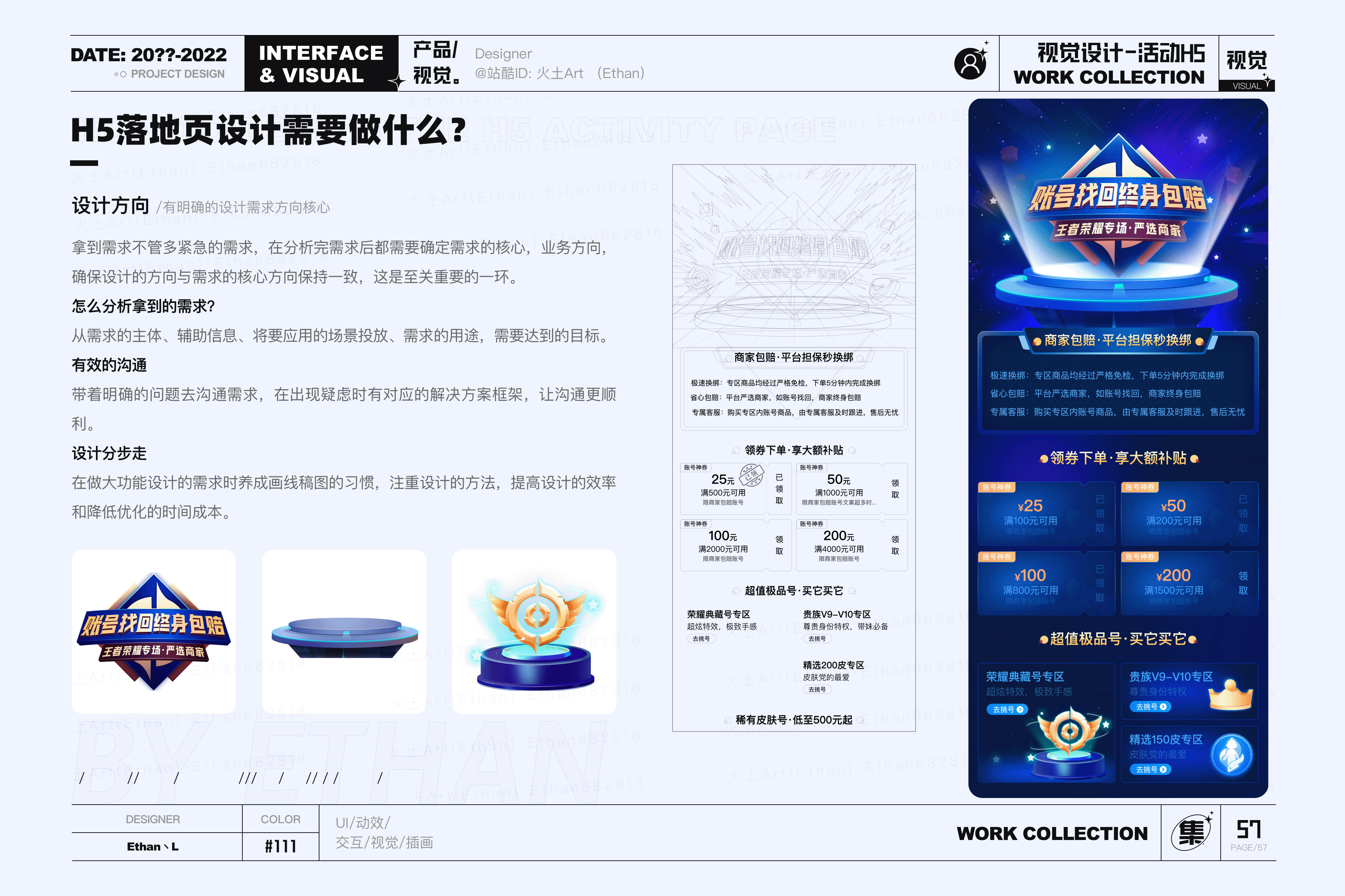 2022述职作品集(图ZMzAxNDkxNDcy) - 其他UI - 站酷设计师火土Art原创素材 - 站酷ZCOOL