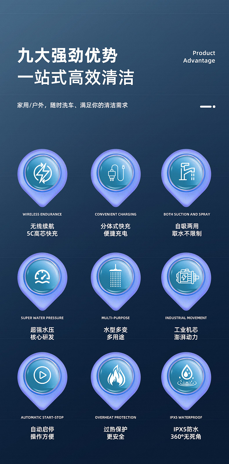 个人1月作品 锂电水枪详情页（图ZMzYwMjM2NDEy） - 产品 - 站酷设计师章子视觉原创素材 - 站酷ZCOOL
