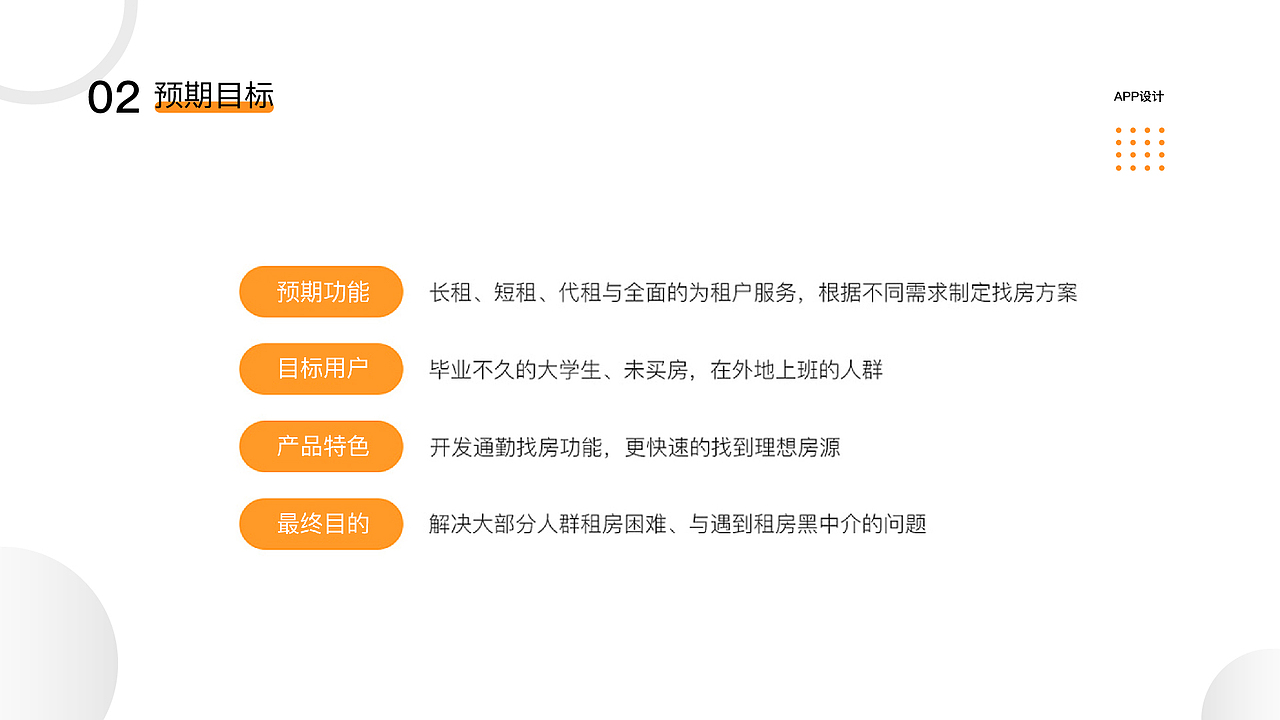 UI设计作品（图ZMzExNjA5NDEy） - APP界面 - 站酷设计师GPPRS原创素材 - 站酷ZCOOL