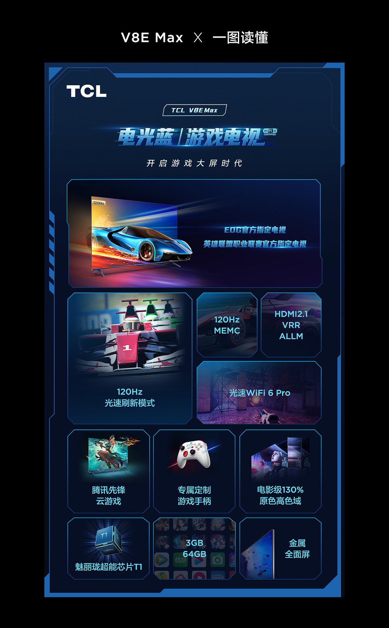 TCL游戏电视 V8E Max 产品视觉（图ZMzAyNDI0NDY0） - 电商 - 站酷设计师hoken_su原创素材 - 站酷ZCOOL