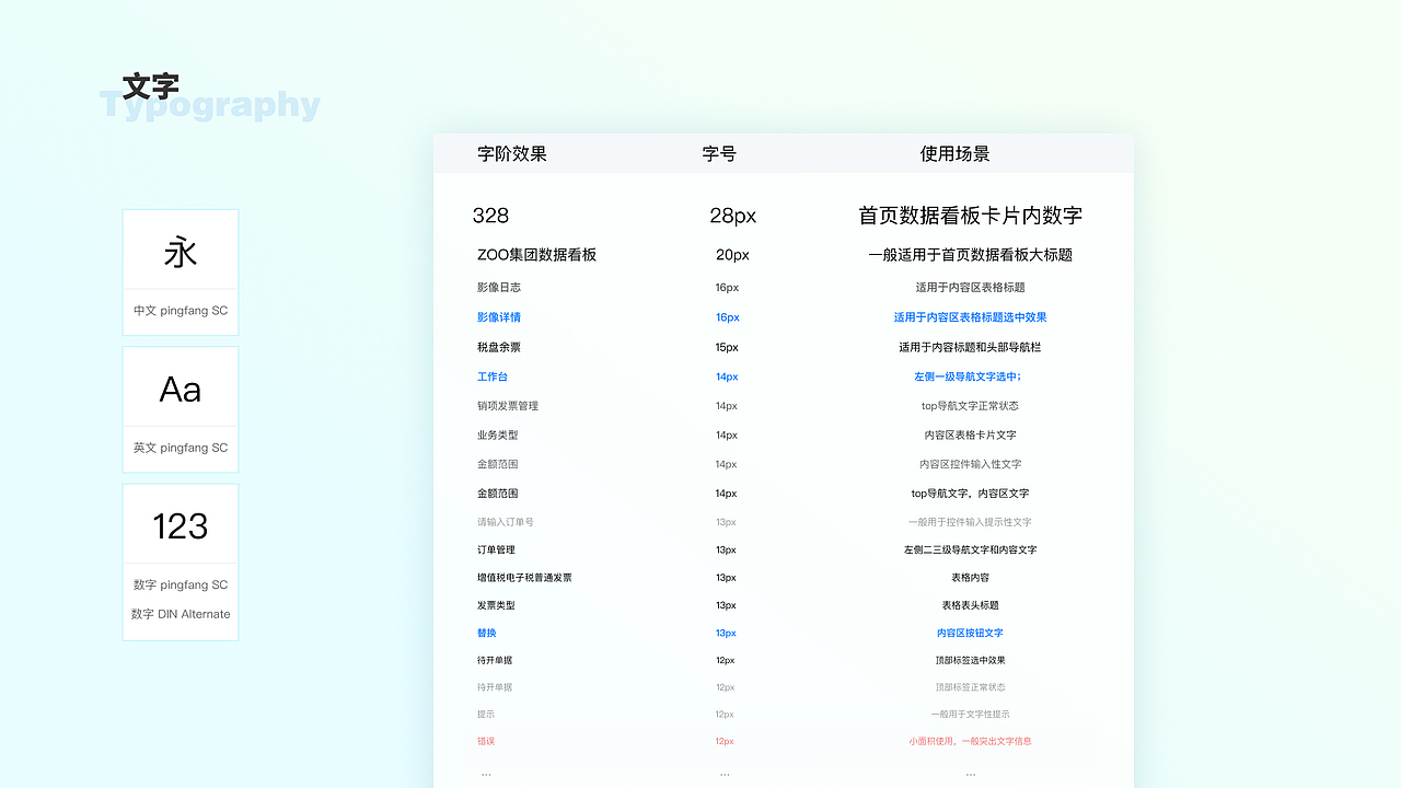 B端組件（圖ZMzM1MTQ3MTI4） - 軟件界面 - 站酷設計師徐大帆原創(chuàng)素材 - 站酷ZCOOL