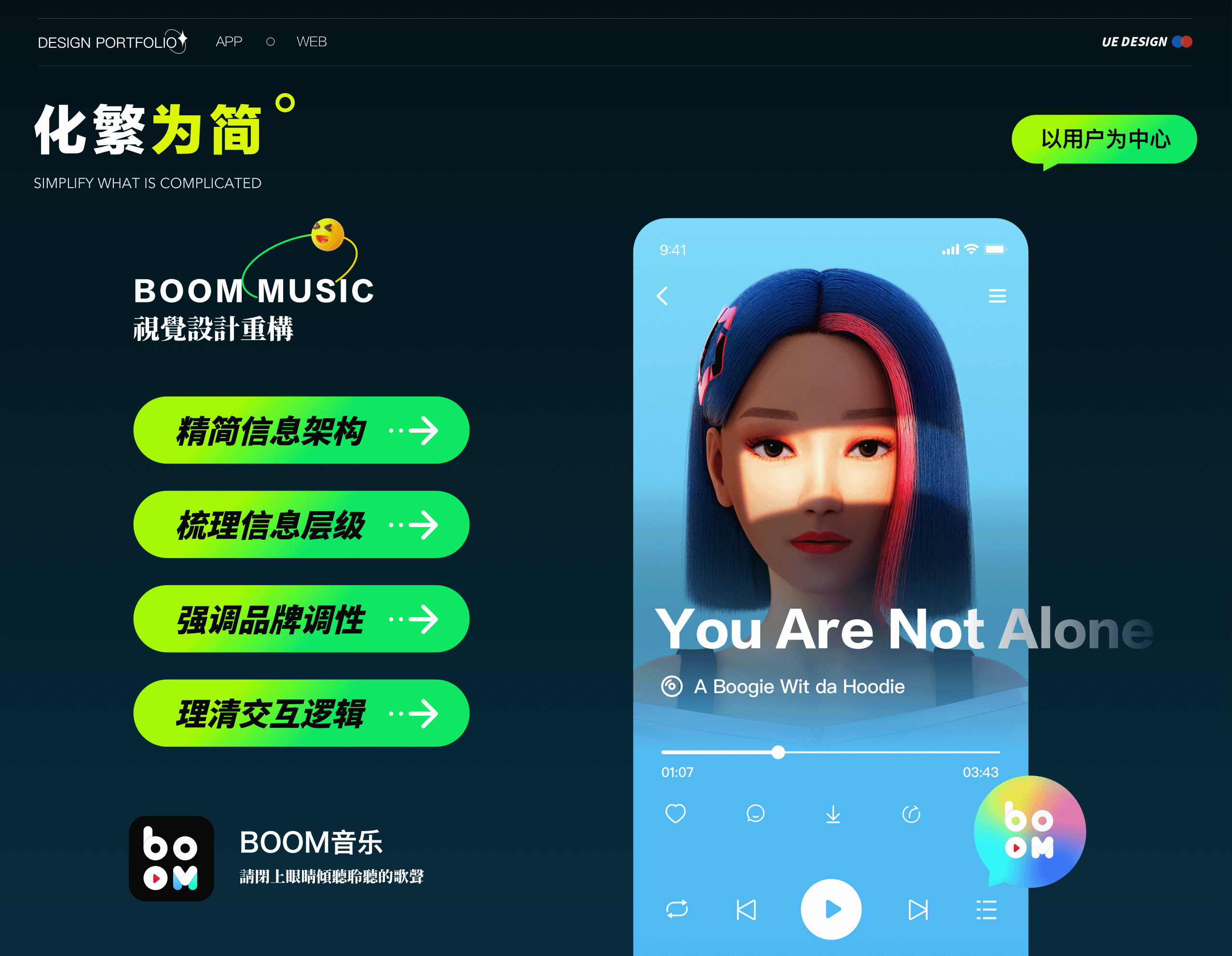个人UIUX｜作品集（图ZMzY5NjkyMDk2） - 交互/UE - 站酷设计师张学文原创素材 - 站酷ZCOOL