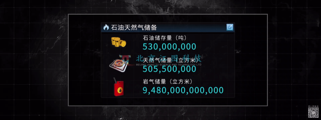 北京江图科技某某城市指挥中心（图ZMzM2MTcyMTg0） - 软件界面 - 站酷设计师北京江图科技原创素材 - 站酷ZCOOL