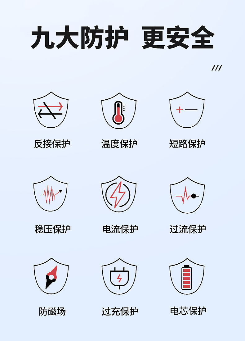 汽车启动电源合集