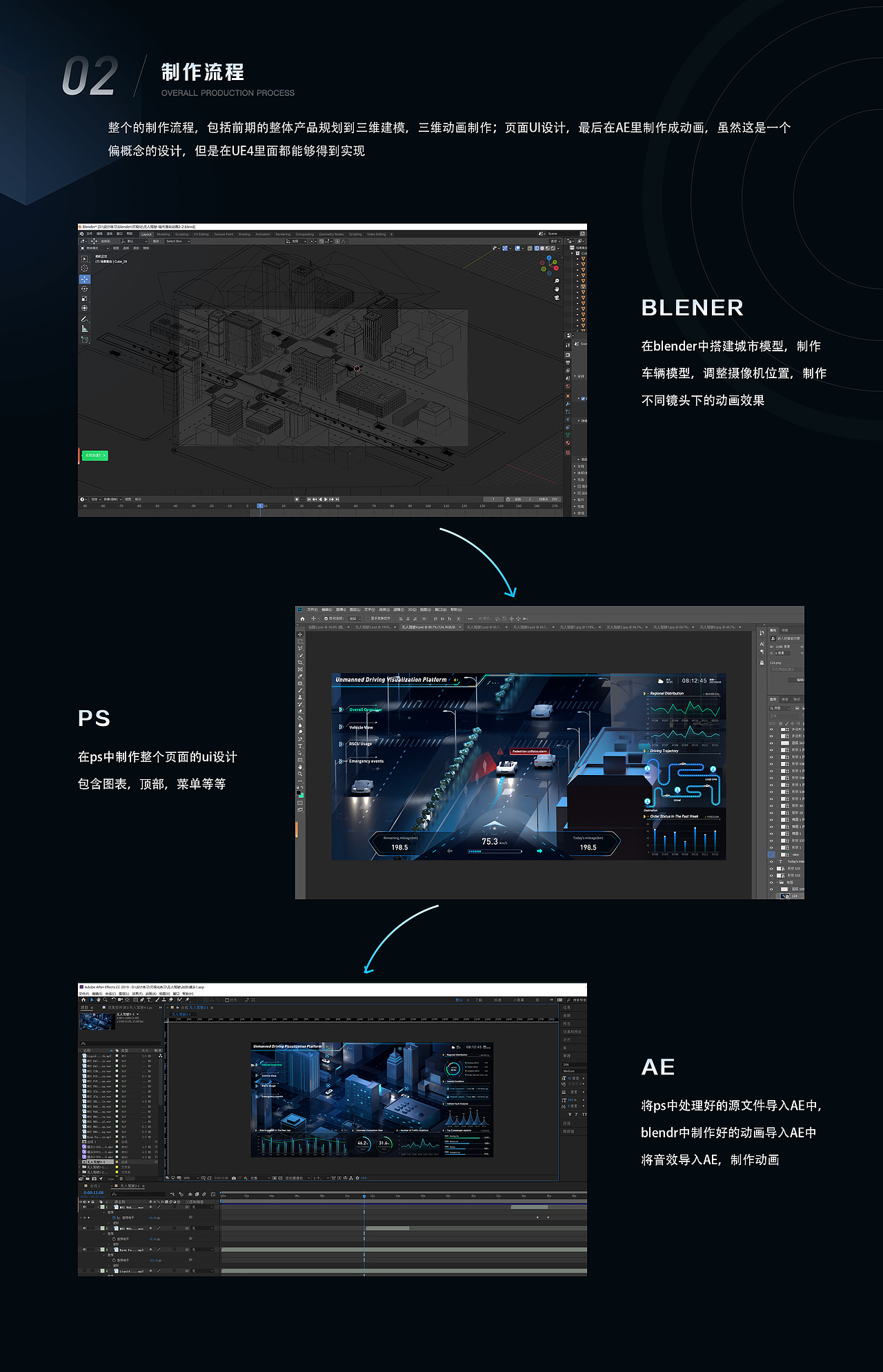 无人驾驶可视化指挥中心