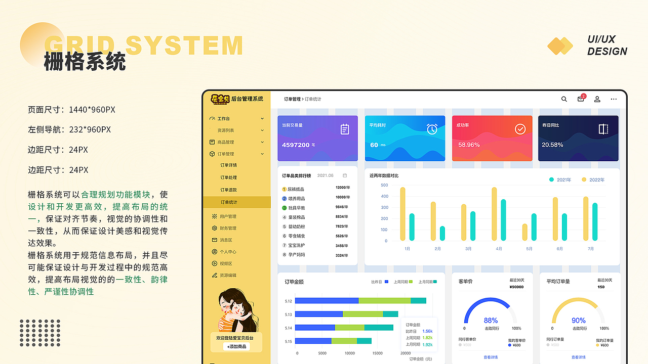 2022作品集（图ZMzA3ODgwODYw） - 软件界面 - 站酷设计师小马在学习原创素材 - 站酷ZCOOL