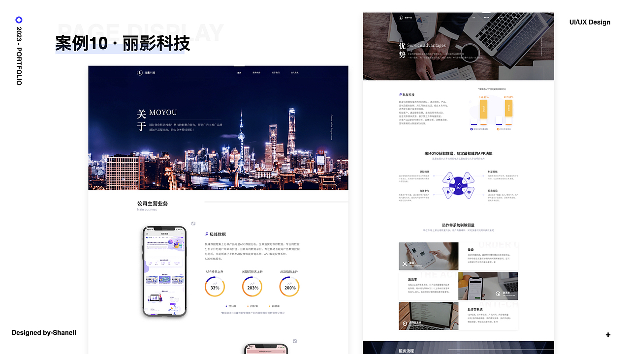 王珊的作品集（图ZMzU0MzM2MzI0） - APP界面 - 站酷设计师求学的小珊子原创素材 - 站酷ZCOOL