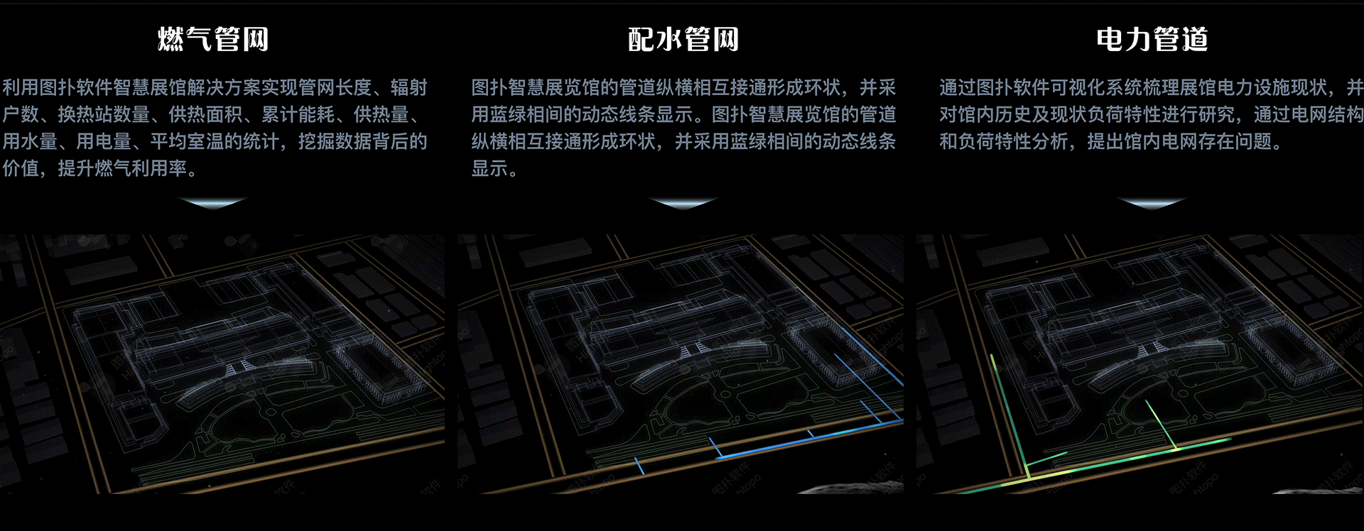 倾斜摄影技术构建图扑 WebGIS 智慧展馆