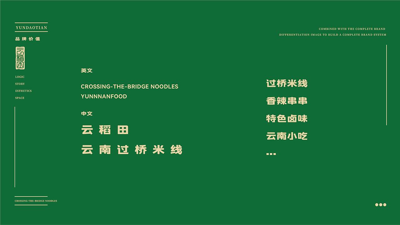 云稻田-云南过桥米线.（图ZMzEzNzI4NDgw） - 品牌 - 站酷设计师志久未来原创素材 - 站酷ZCOOL