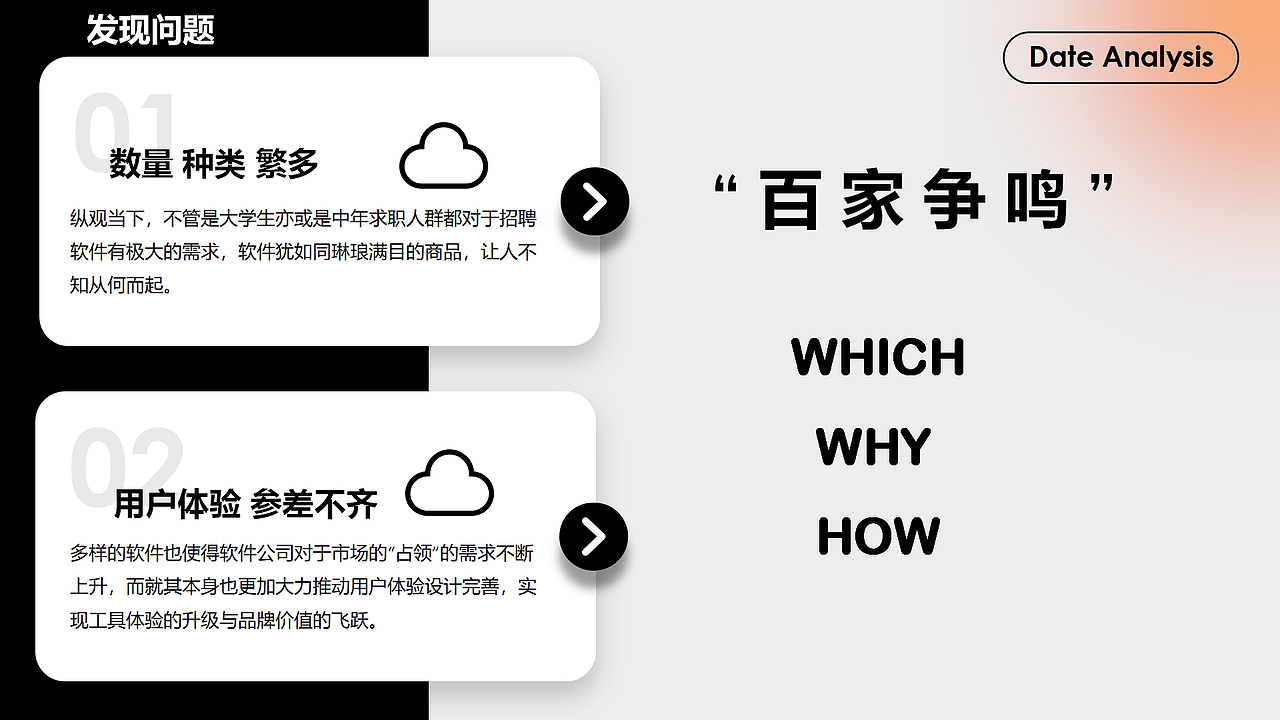 智联招聘用户体验设计分析与优化探索