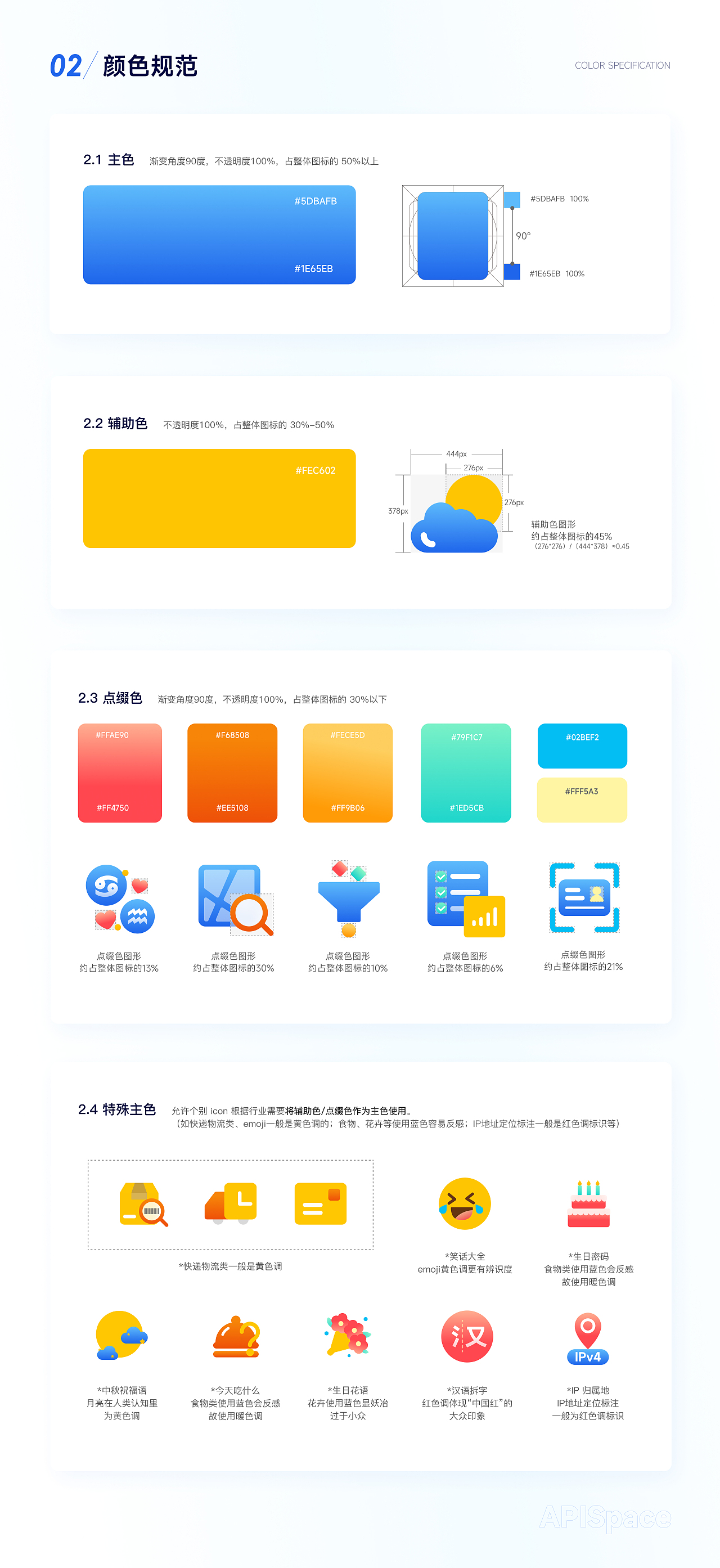 API 商品图标设计+规范（图ZMzUwMTIyMzIw） - 图标 - 站酷设计师小盐midori原创素材 - 站酷ZCOOL