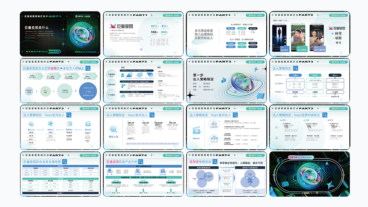 2020-2023 作品集整理