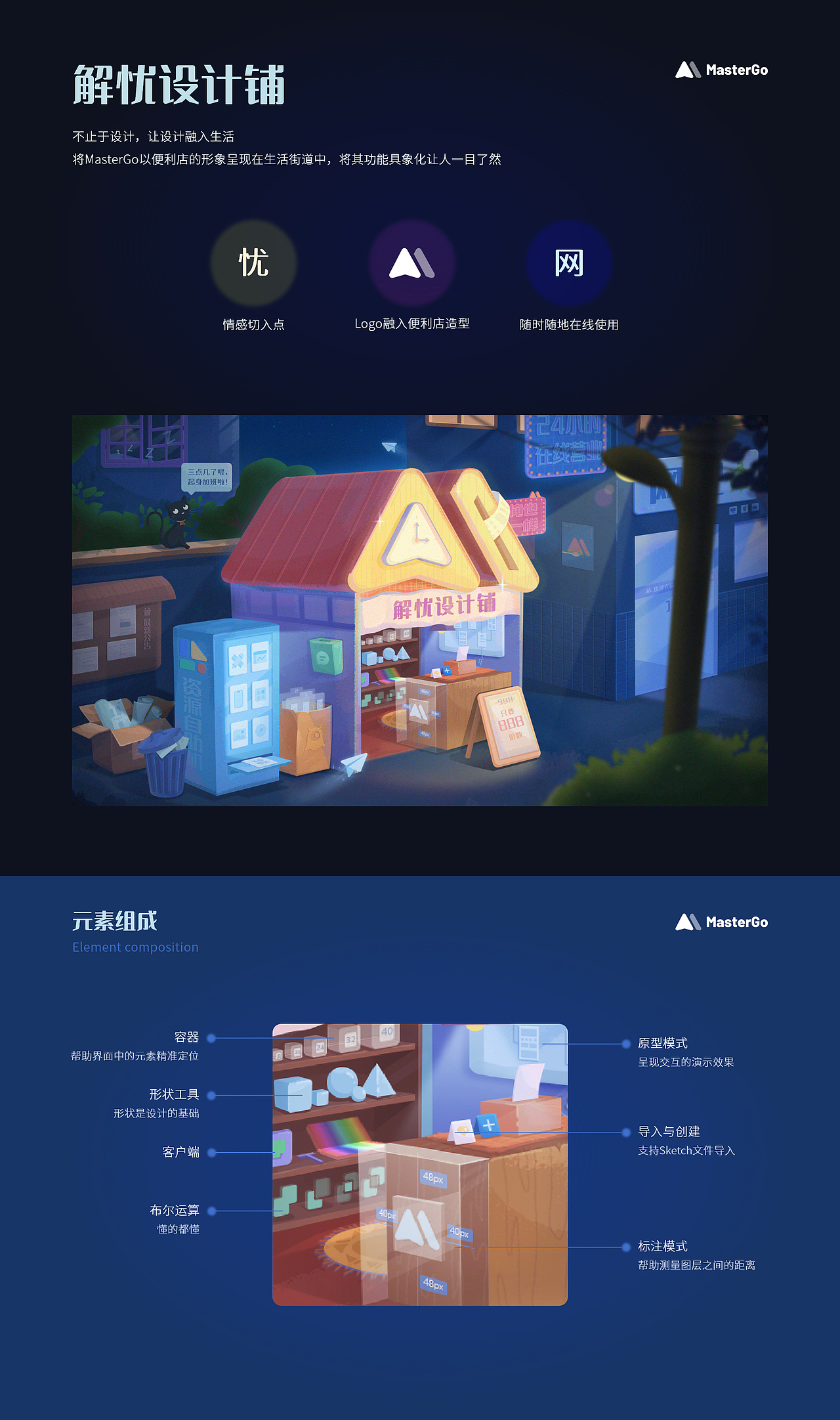 MasterGo · 解忧设计铺