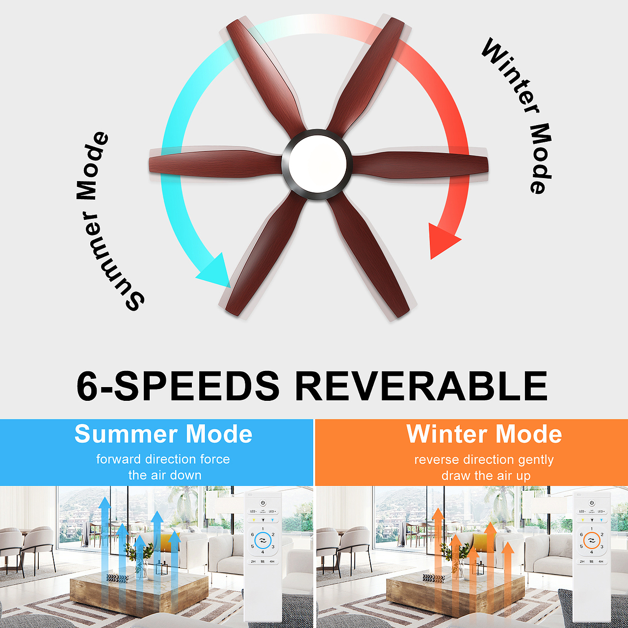 keyshot渲染、ps合成、 亚马逊吊扇套图