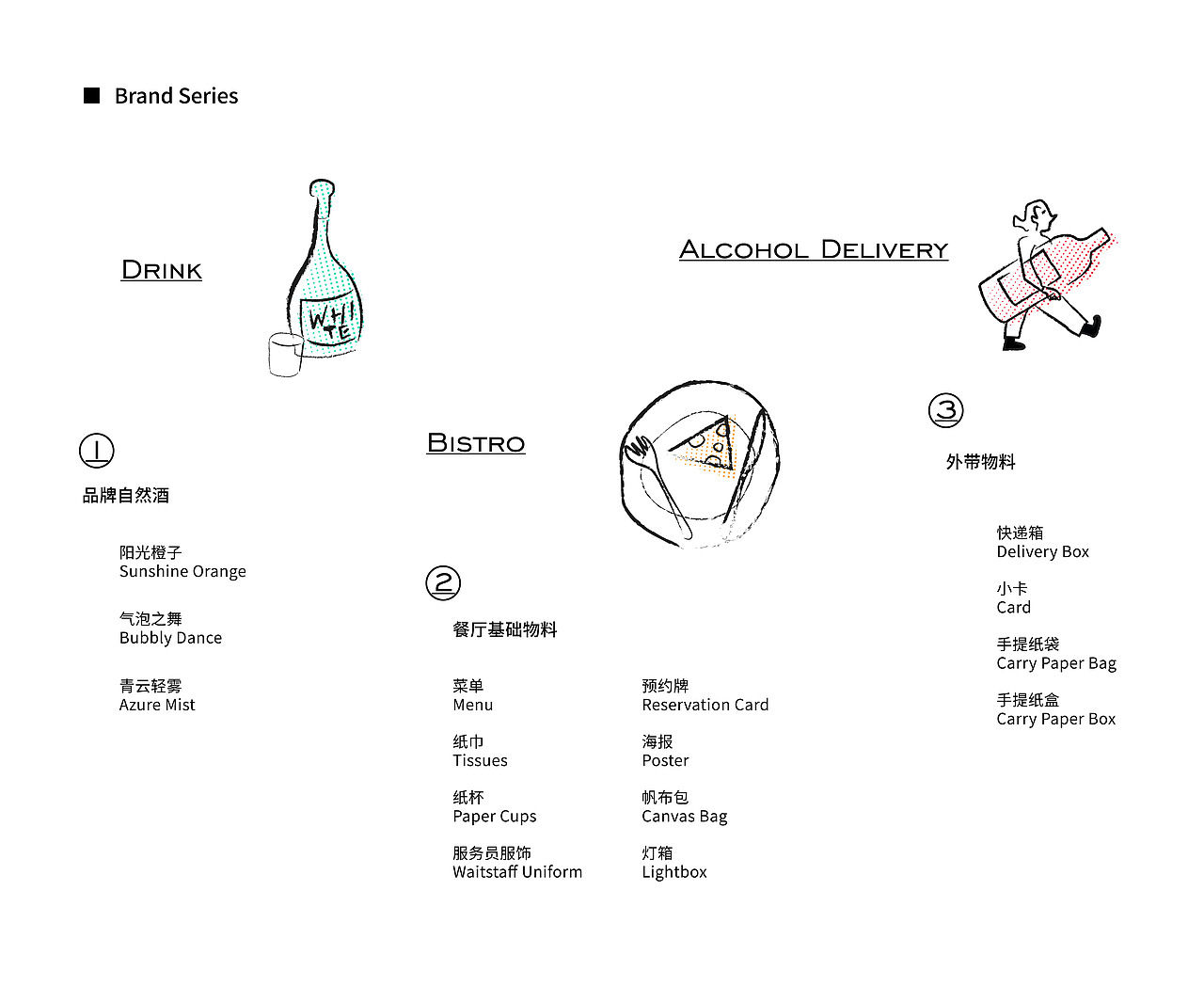 AFTERHOURS小酒馆餐厅品牌形象设计