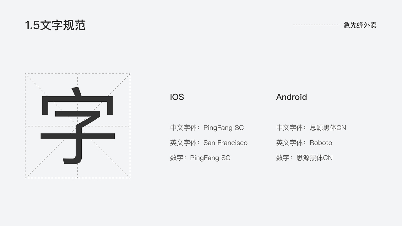 急先蜂设计规范1.0（图ZMzA2ODA3NDg4） - APP界面 - 站酷设计师lanmi鱼鱼原创素材 - 站酷ZCOOL