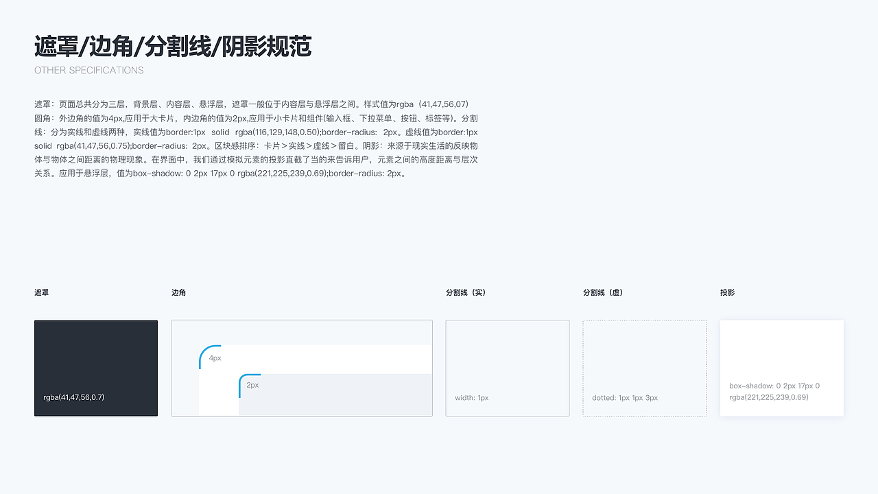 2021年项目复盘（图ZMzEzNDM4ODE2） - 其他UI - 站酷设计师菜菜不甜原创素材 - 站酷ZCOOL