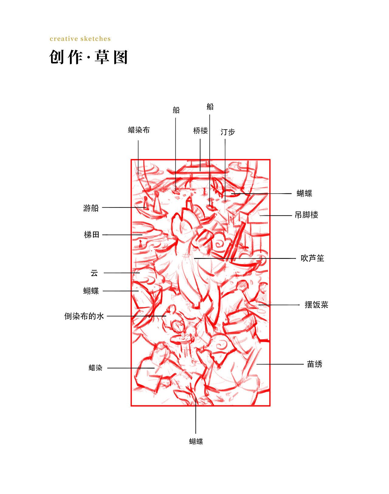 白族|苗族少数民族系列插画 城市插画 非遗插画