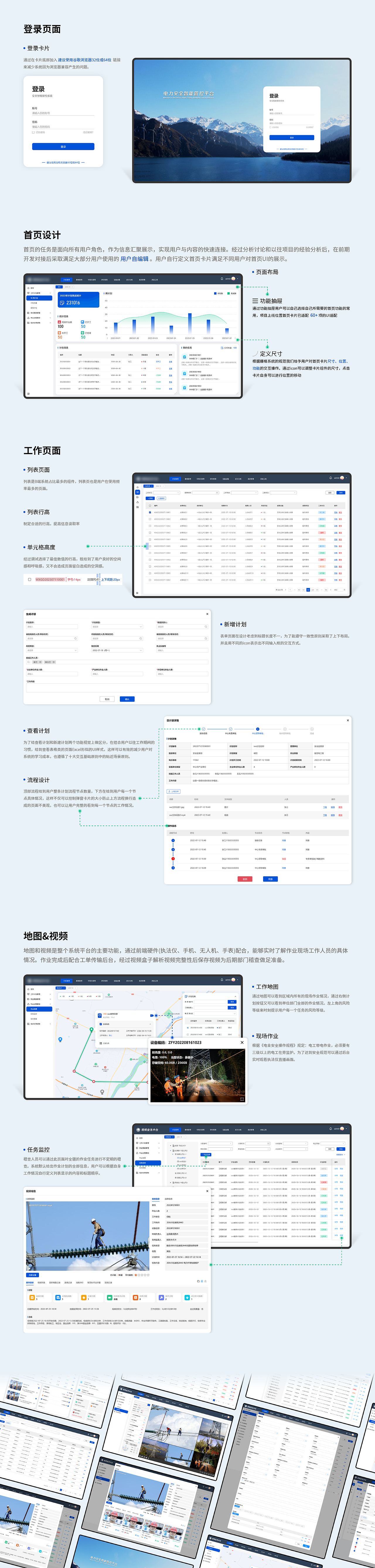 ToB_安全管控大平台（图ZMzY1NDYyMDY0） - 软件界面 - 站酷设计师四月呀4月原创素材 - 站酷ZCOOL