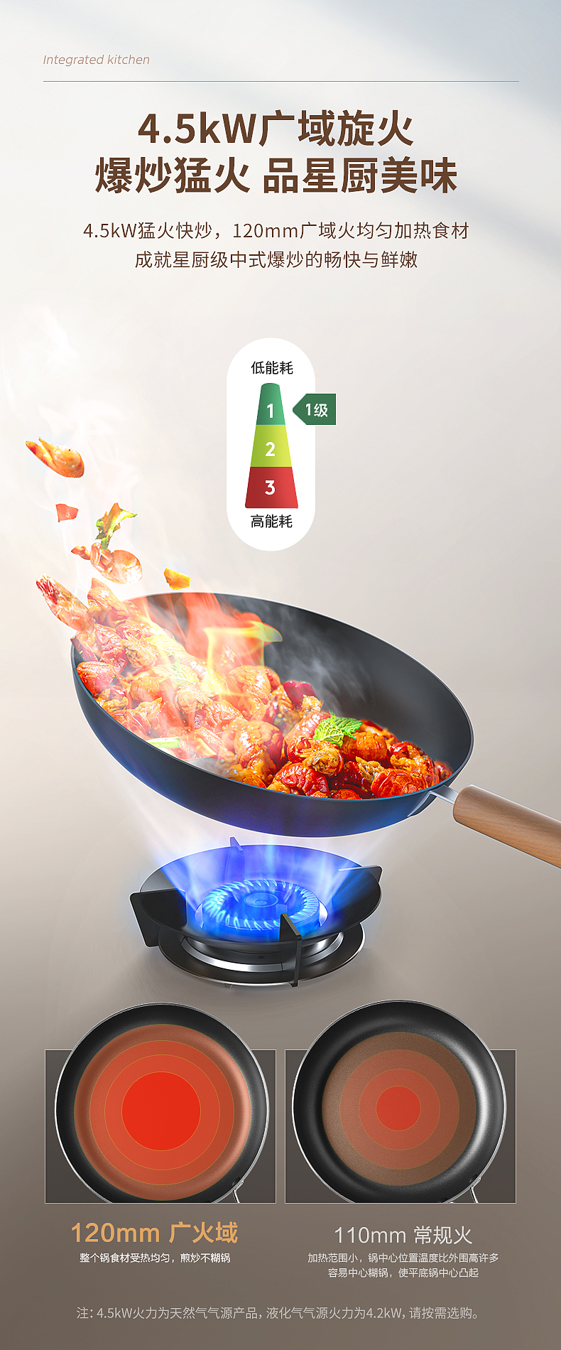 详情页设计/美的集成灶/C4D场景渲染（图ZMzUzNTc2ODg0） - 电商 - 站酷设计师戴墨镜的蓝猫原创素材 - 站酷ZCOOL