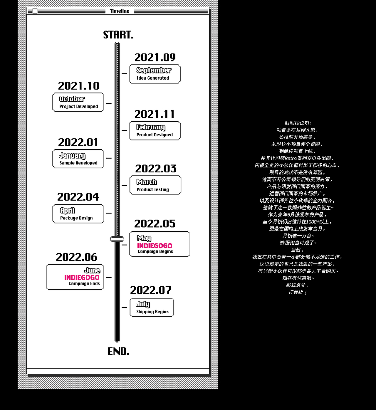 SHARGE 闪极 | SHARGEEK Retro 35W 复古充电器视觉（图ZMzYzNTUxMDUy） - 产品 - 站酷设计师黑色句号原创素材 - 站酷ZCOOL
