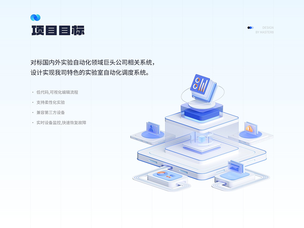 实验室自动化调度系统 - 至2023年项目（图ZMzYwNTMwNjg0） - 软件界面 - 站酷设计师蚂蚁搬大象原创素材 - 站酷ZCOOL