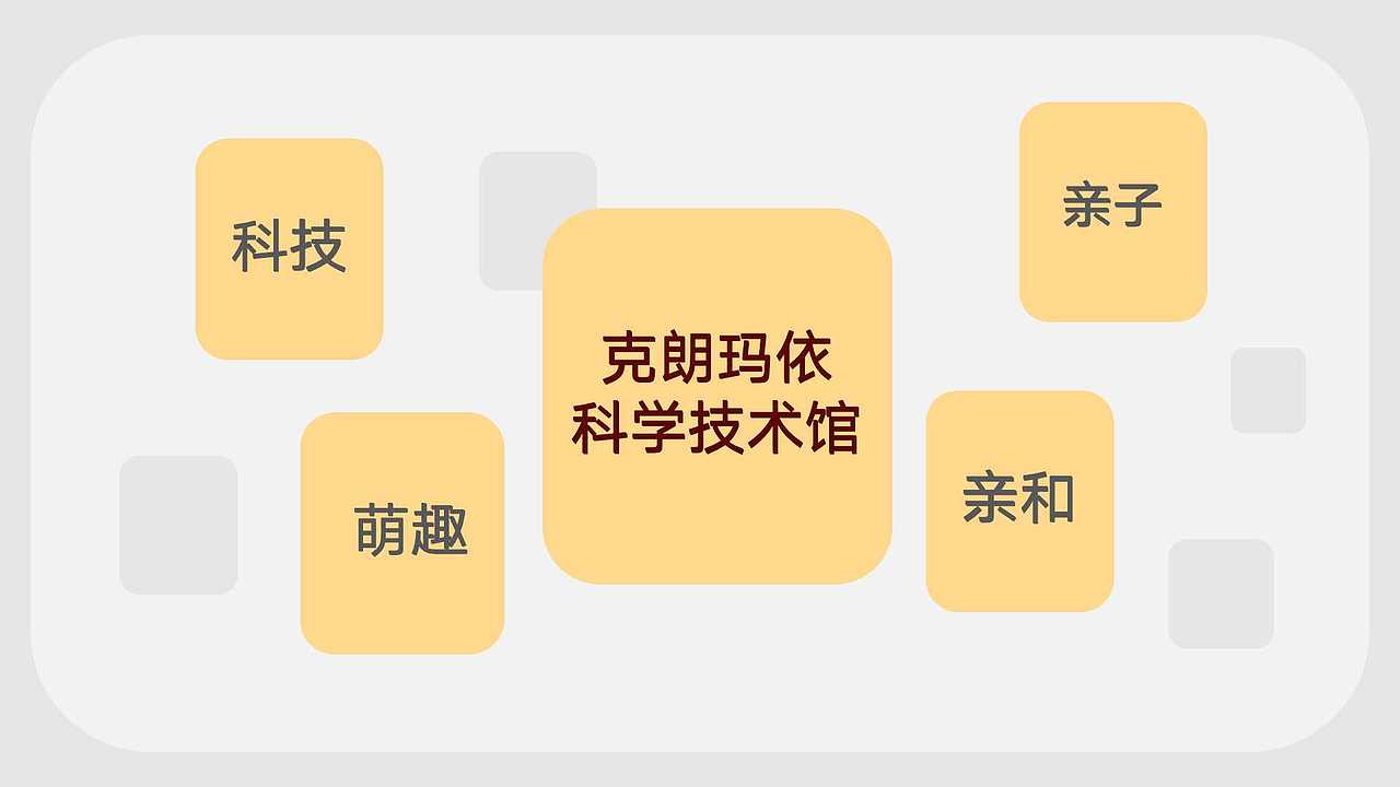 2021-2022IP形象总结（图ZMzMwOTExNDcy） - 商业插画 - 站酷设计师王燕水滴原创素材 - 站酷ZCOOL