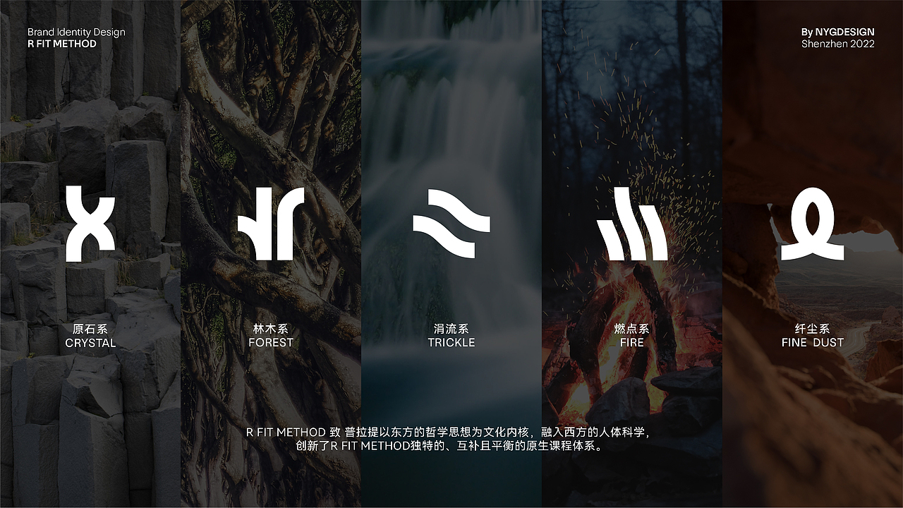R FIT METHOD 品牌升级全案|NYGDESIGN