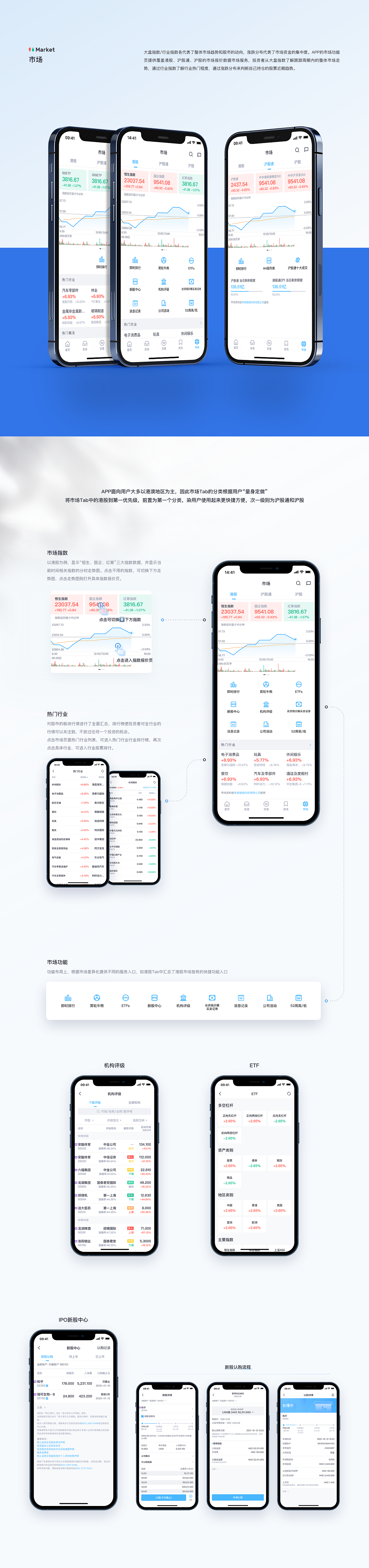 建银(亚洲)-股票交易APP（图ZMjk3NDkyMjA4） - APP界面 - 站酷设计师7V_Kevin原创素材 - 站酷ZCOOL