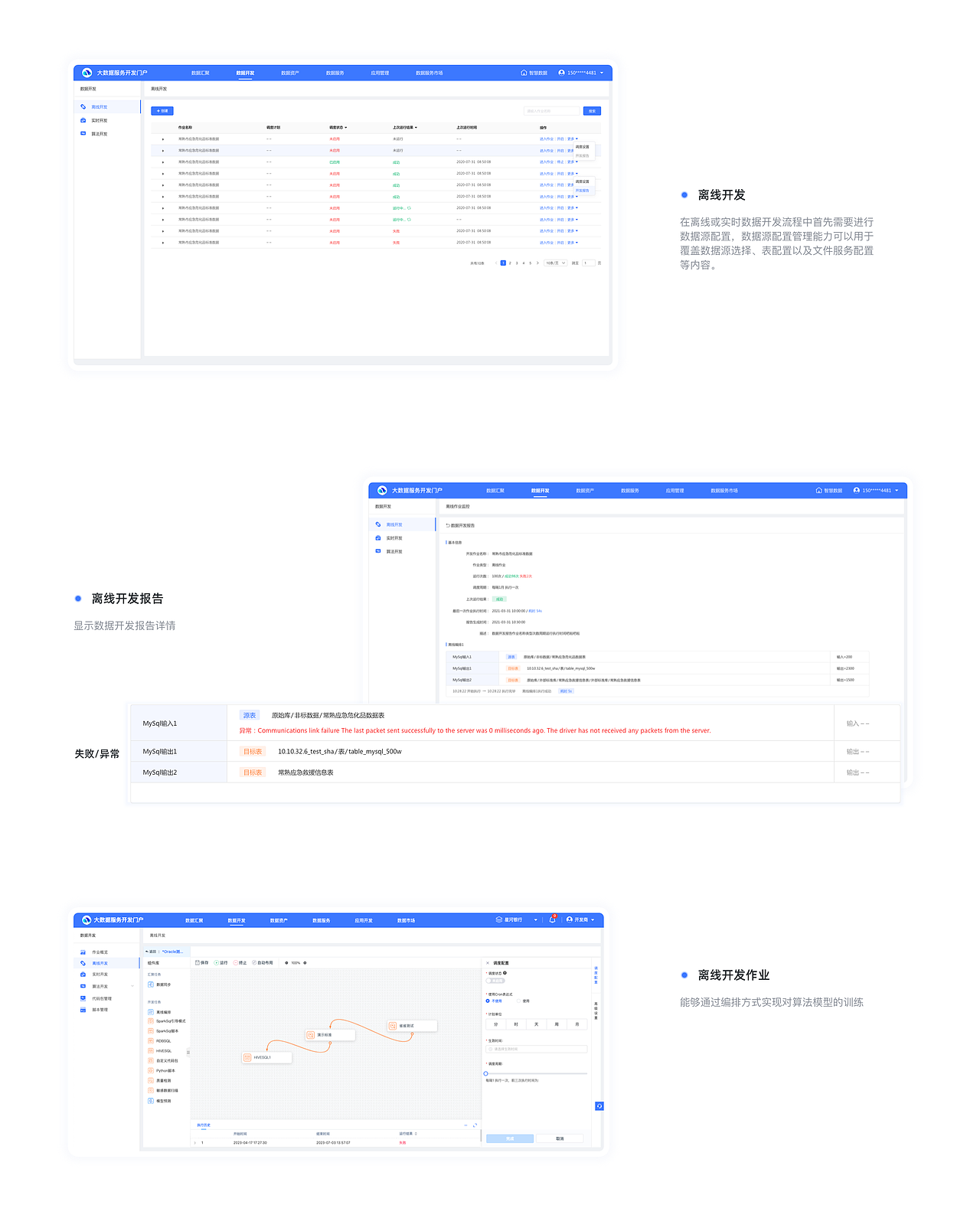 数据中台saas数据处理分析平台（图ZMzUxMTIwNTU2） - 其他UI - 站酷设计师blackpearl02原创素材 - 站酷ZCOOL