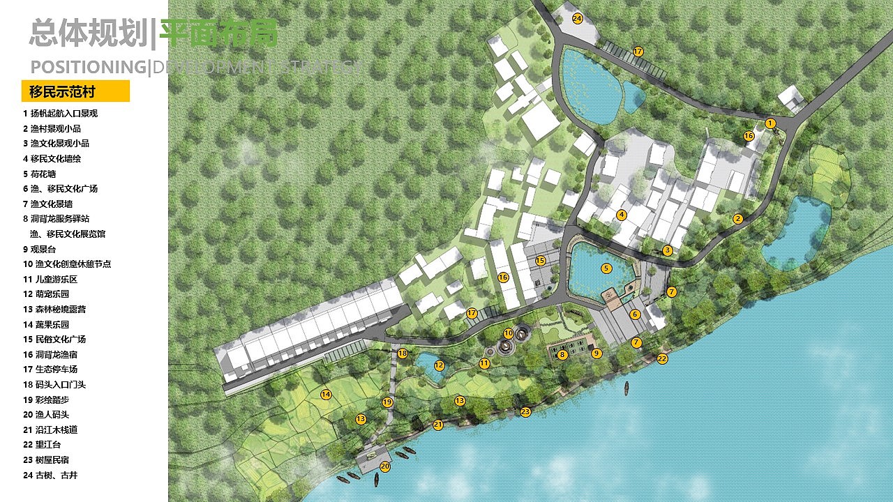 渔文化体验地,信丰崇仙乡洞背龙移民示范村/诧迹景观