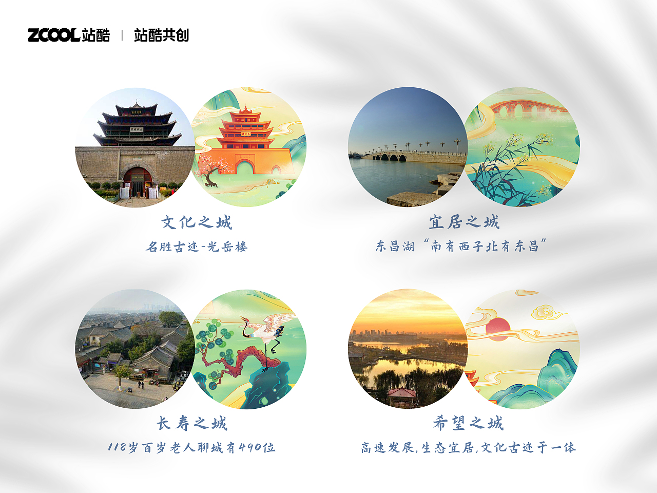 我的家乡 江北水城-聊城