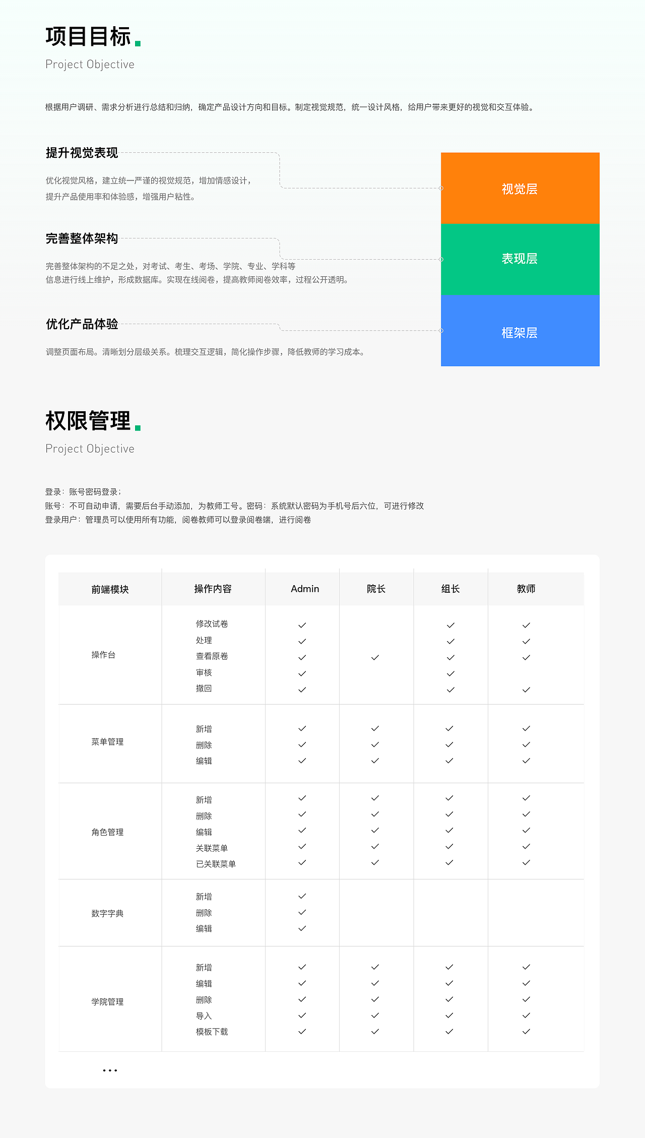 研究生自命题考试评卷系统（图ZMzI3MTkxNjM2） - 软件界面 - 站酷设计师如果生生就不息原创素材 - 站酷ZCOOL